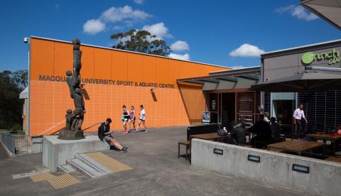 Университет Маккуори - Macquarie University - 2